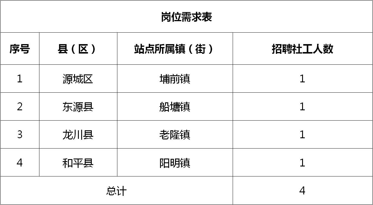 新塍招聘动态与就业市场深度解析