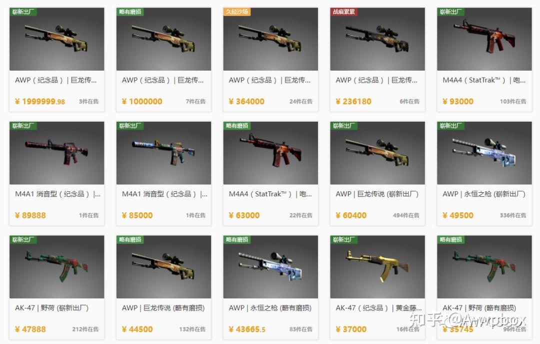 CSGO龙狙最新价格动态与深度解析